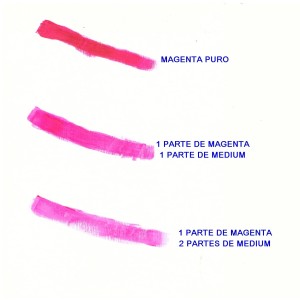 Medium acrílico en un tamaño perfecto.