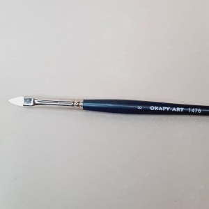 Las diferentes partes del pincel